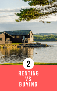 Chapter 2 Renting Vs Buying